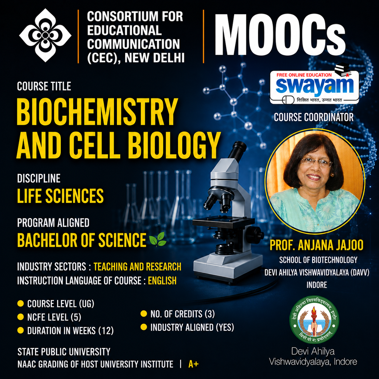 https://onlinecourses.swayam2.ac.in/cec26_cy12/preview