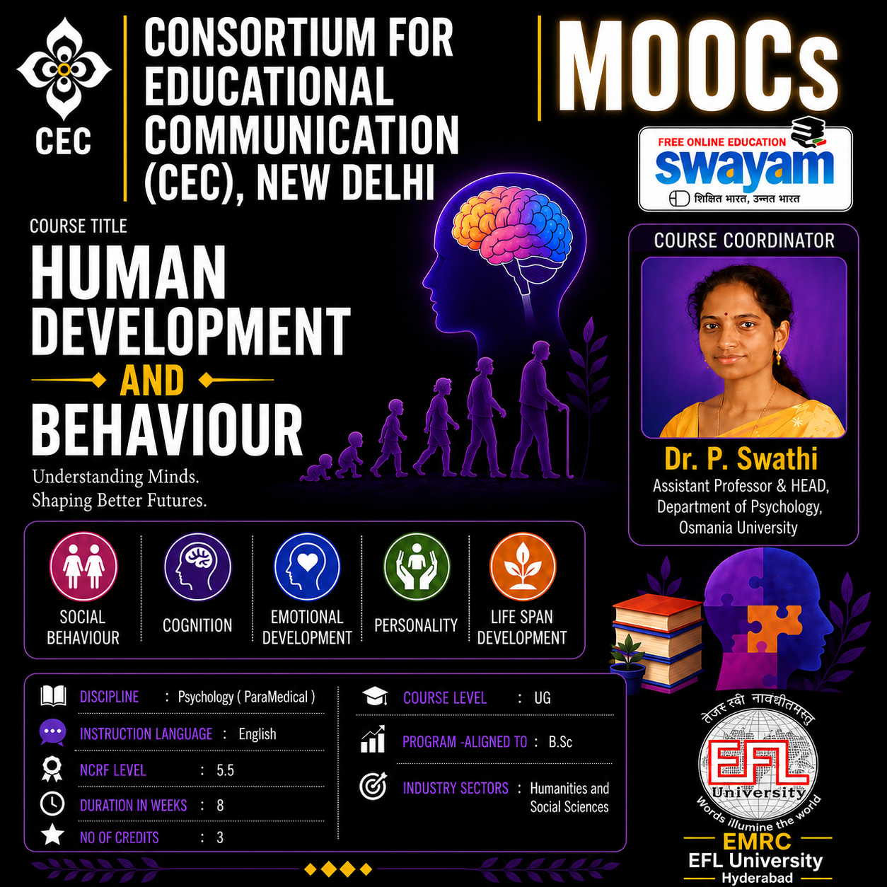 https://onlinecourses.swayam2.ac.in/cec26_hs92/preview