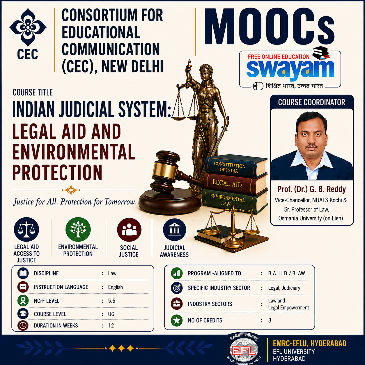 https://onlinecourses.swayam2.ac.in/cec26_lw07/preview