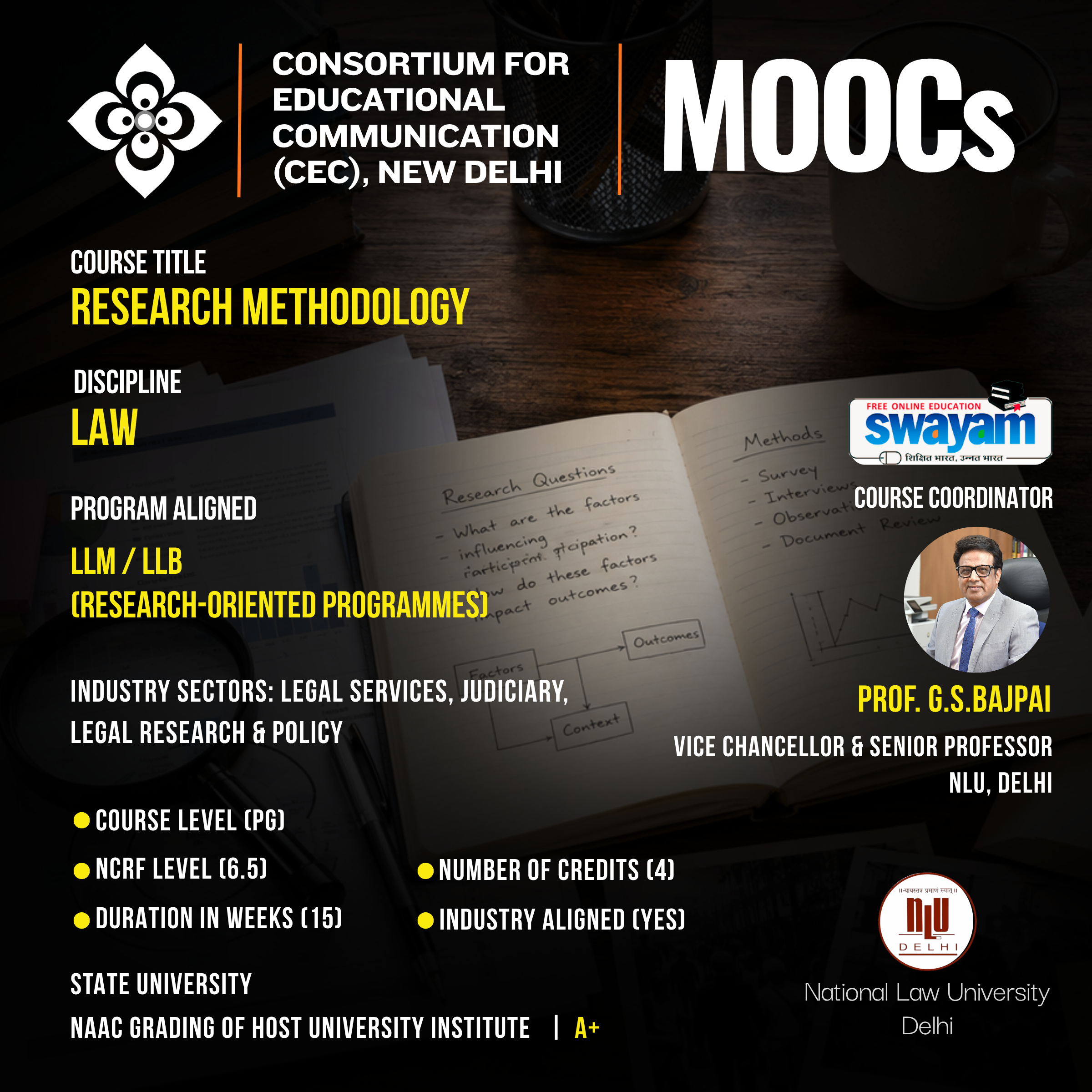 https://onlinecourses.swayam2.ac.in/cec26_lw10/preview
